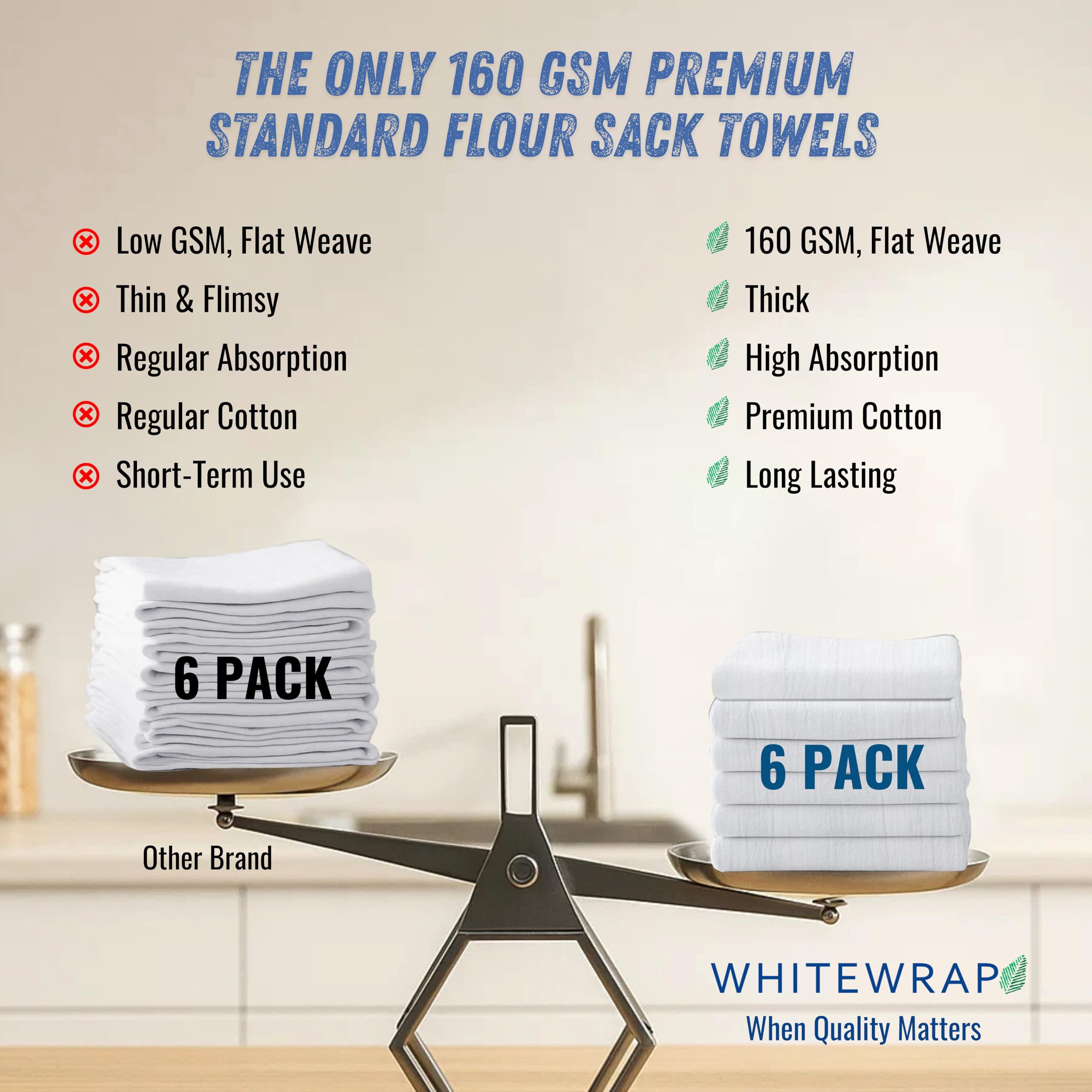 WhiteWrap: toallas grandes 28x28 cm, secado eficiente y duradero.