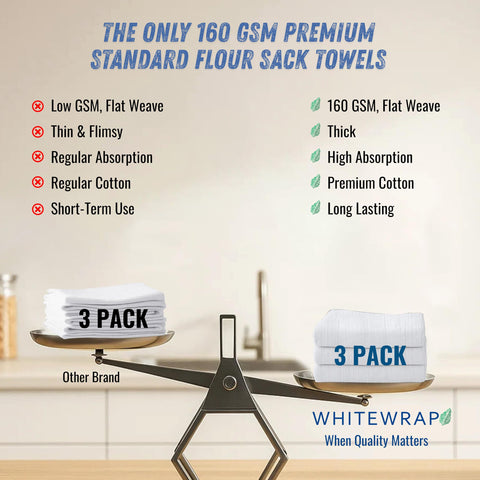 WHITEWRAP: toallas para limpieza de cocina y secado de cristalería.