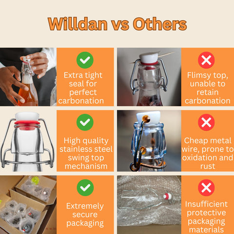Botella WILLDAN Giara de vidrio con cuello estrecho para verter sin goteos.