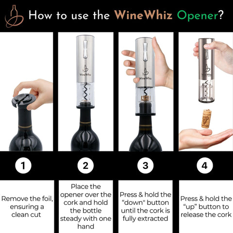 WineWhiz cable de carga USB-C: recarga rápida y conveniente