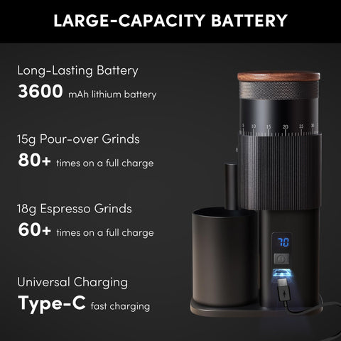 Wirsh Geimori T38 batería de 3600mAh para moler sin cables.