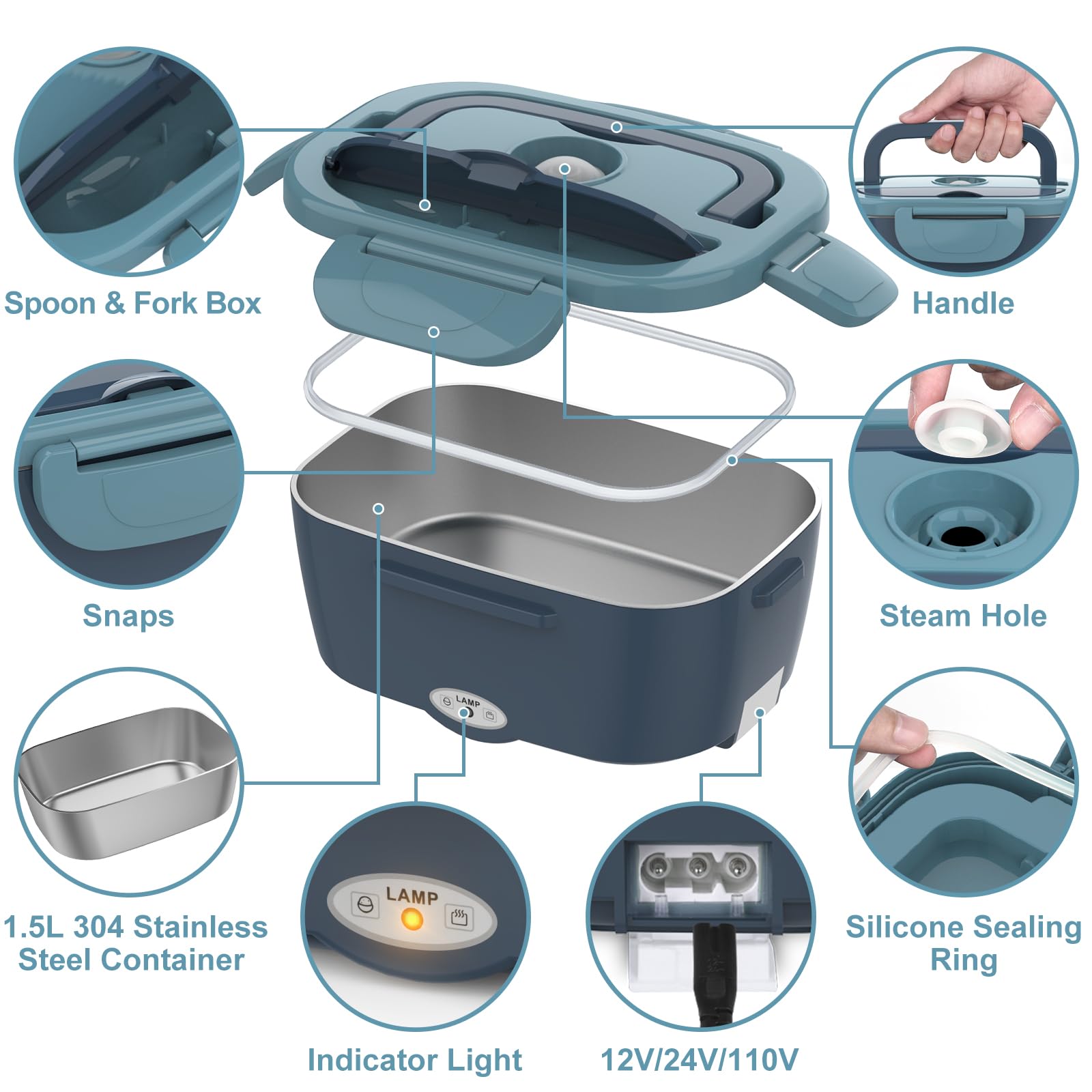 Regalo ideal: lonchera eléctrica WisaKey para quienes comen fuera