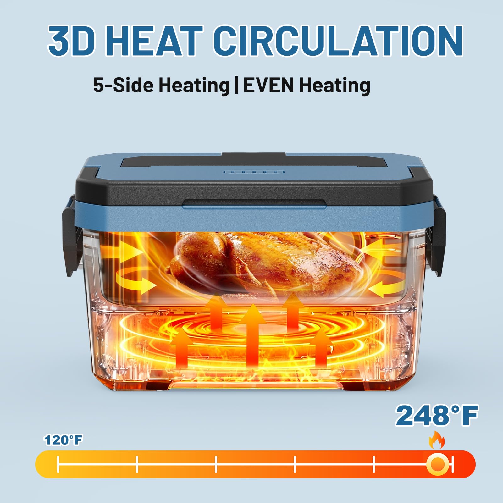 Temperatura máxima de 248 °F para comidas bien templadas