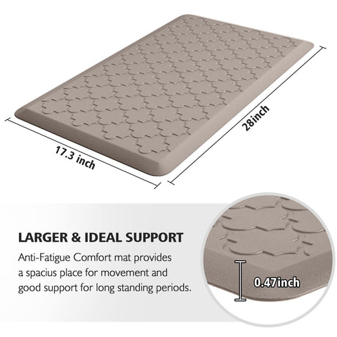 WISELIFE alfombrilla cocina antideslizante mantiene estable la superficie.