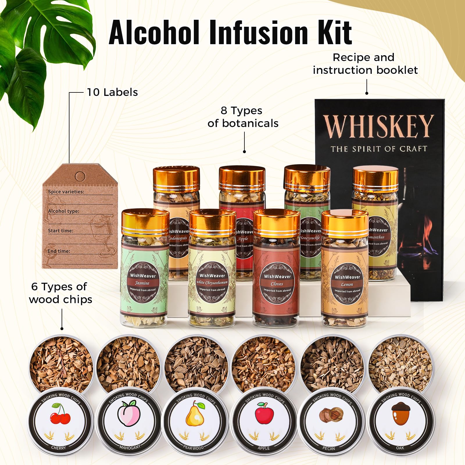 WishWeaver conjunto de especias para infusion, listo para experimentar sabores.