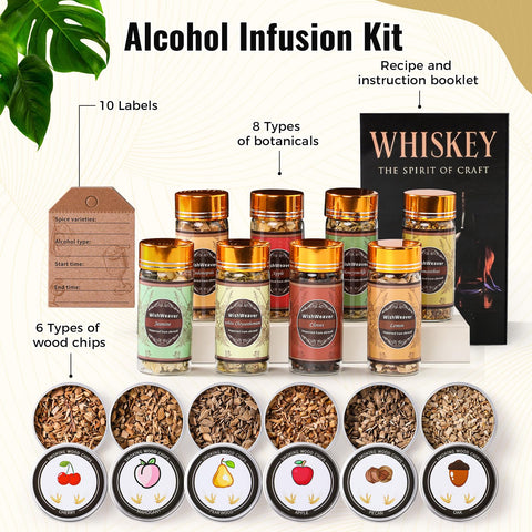 WishWeaver conjunto de especias para infusion, listo para experimentar sabores.