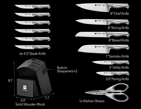 Cuchillo pelador WIZEKA Jaguar Series de 3,5 pulgadas para pelar y preparar ingredientes.