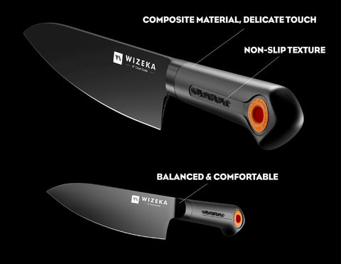 Mango ergonómico antideslizante de WIZEKA para agarre cómodo.
