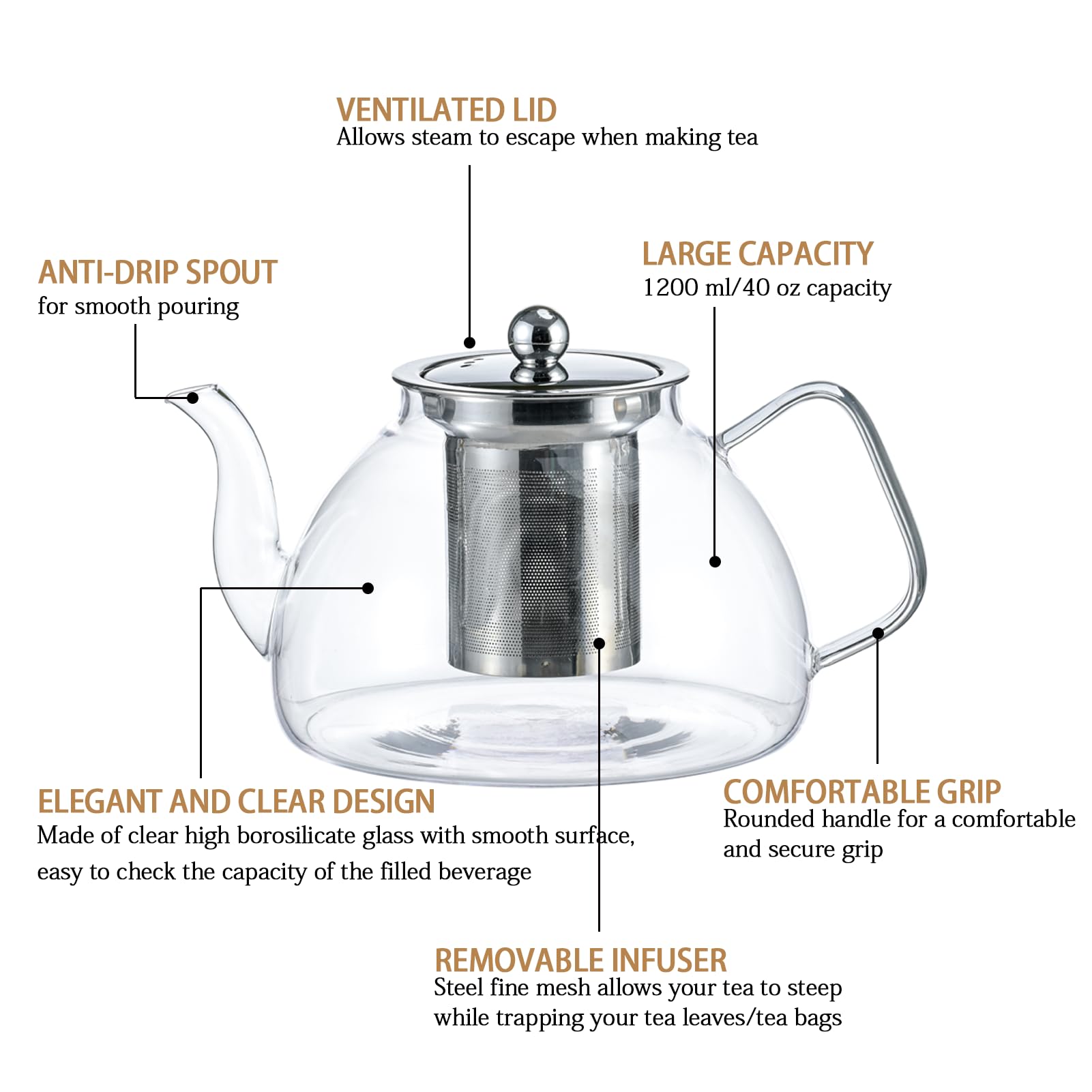 Conjunto para compartir té en vidrio elegante de la marca Wlasss