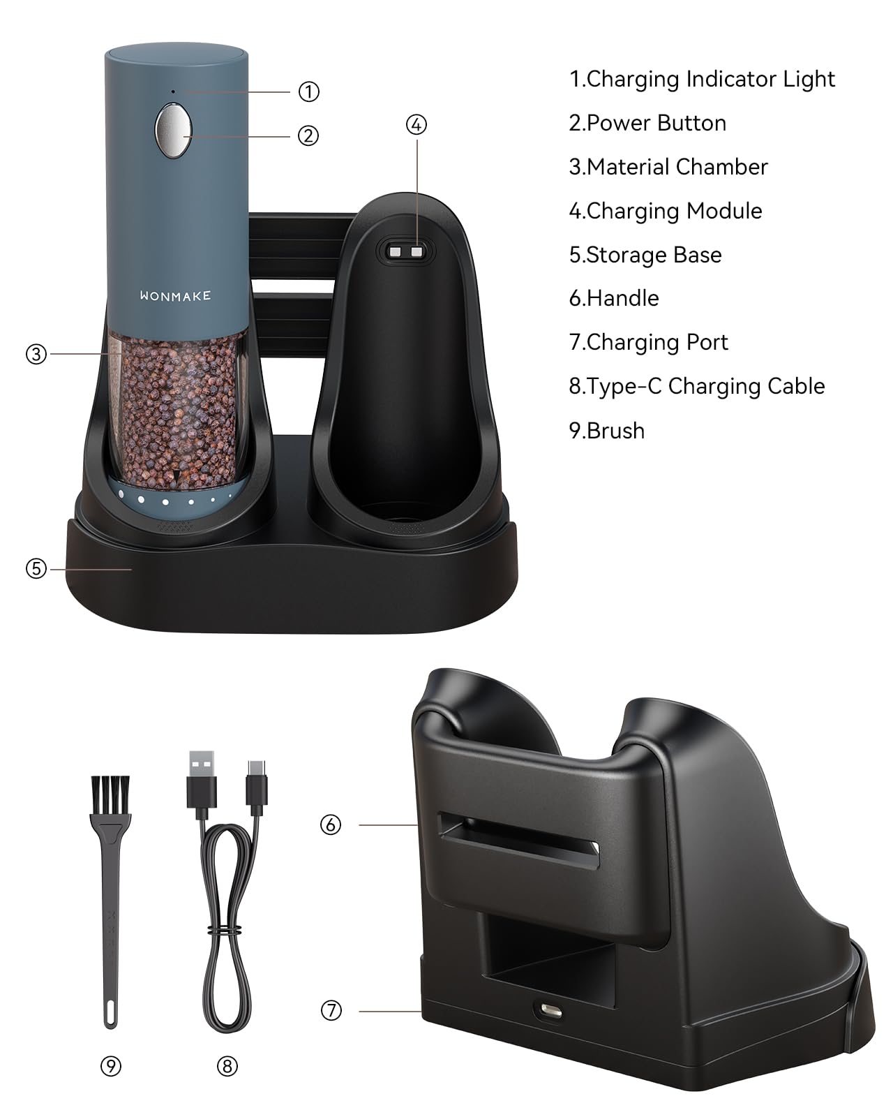 Base de carga USB dual WONMAKE para recargar dos molinillos a la vez.