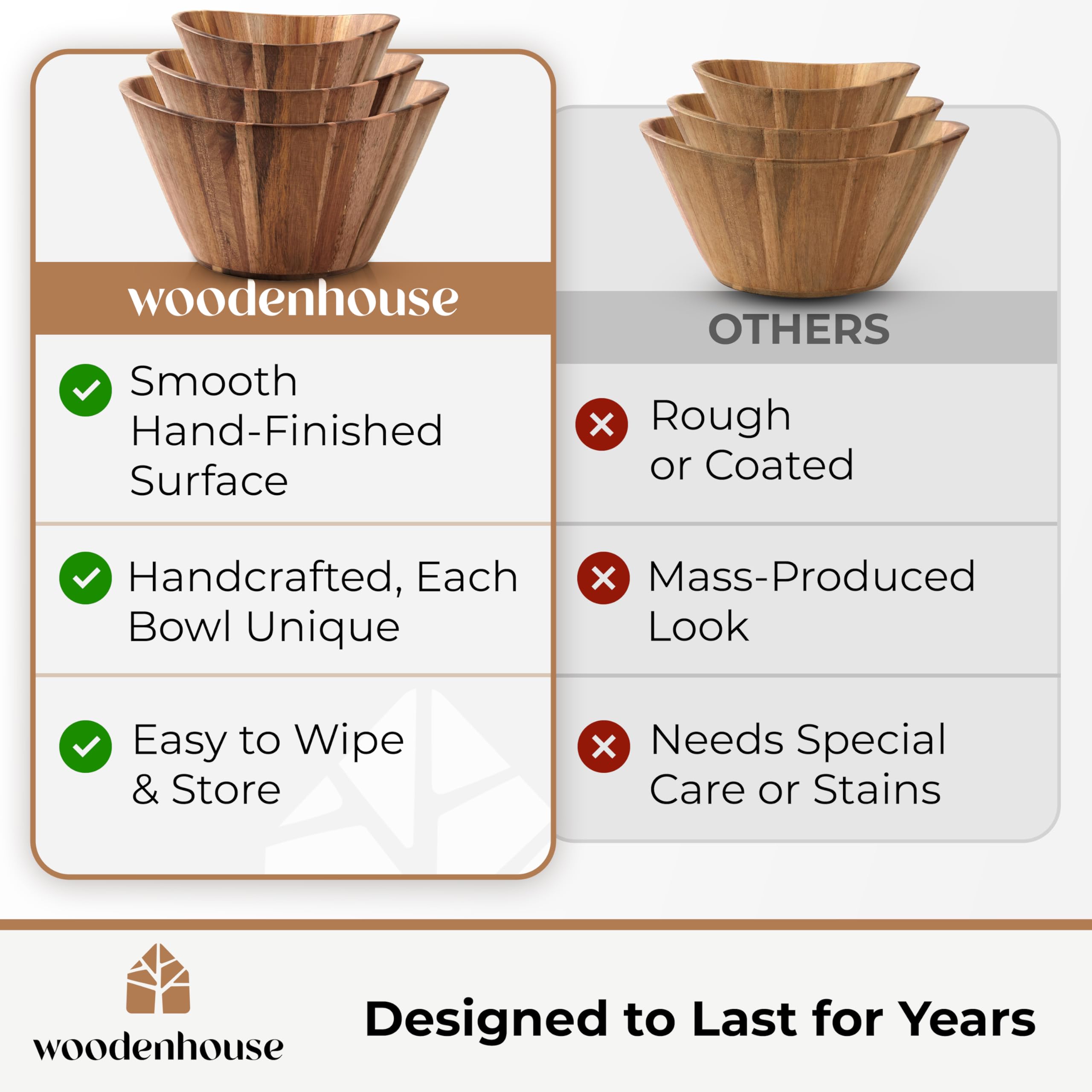 Woodenhouse tazón de limpieza fácil, perfecto para uso diario.