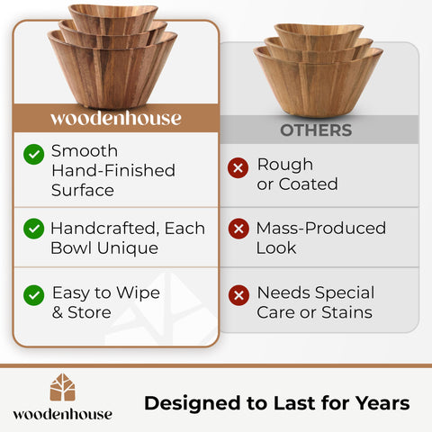 Woodenhouse tazón de limpieza fácil, perfecto para uso diario.