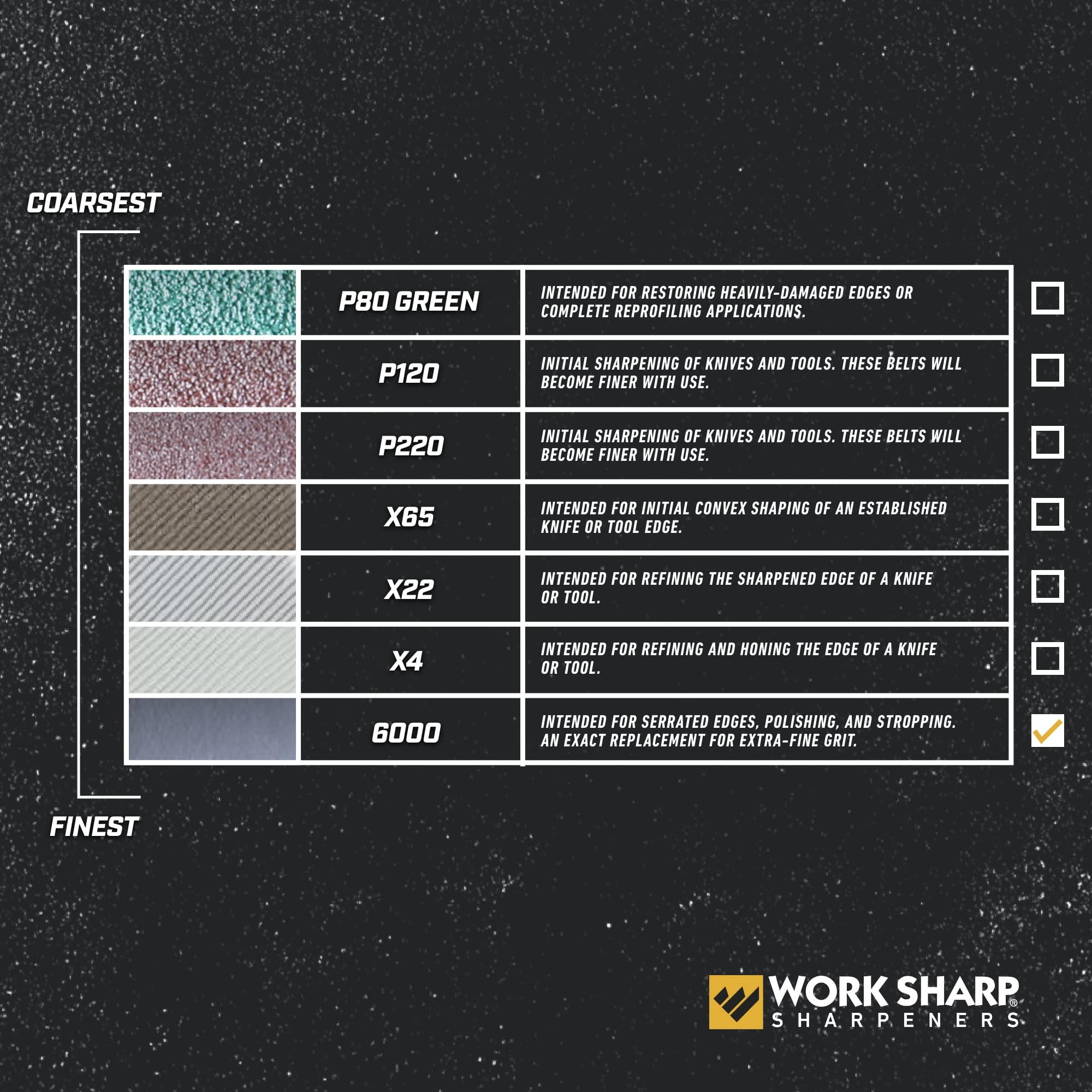 Work Sharp bandas púrpuras 6000 para cuchillos y herramientas, acabado fino.