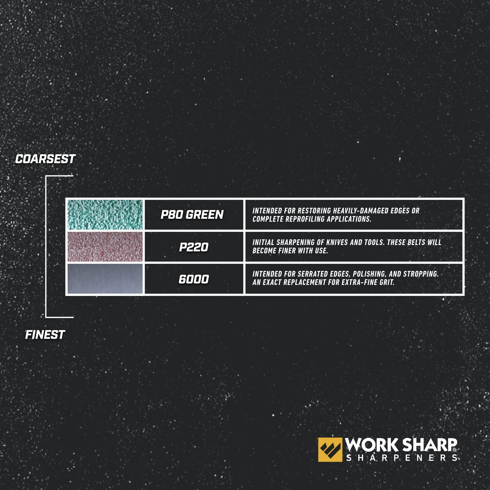 Work Sharp ofrece garantía de tres años para mayor tranquilidad.