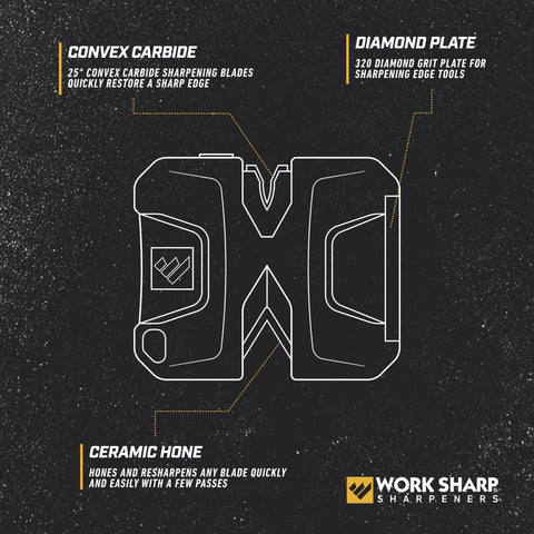 WORK SHARP lima cerámica para afilar cuchillos con rapidez