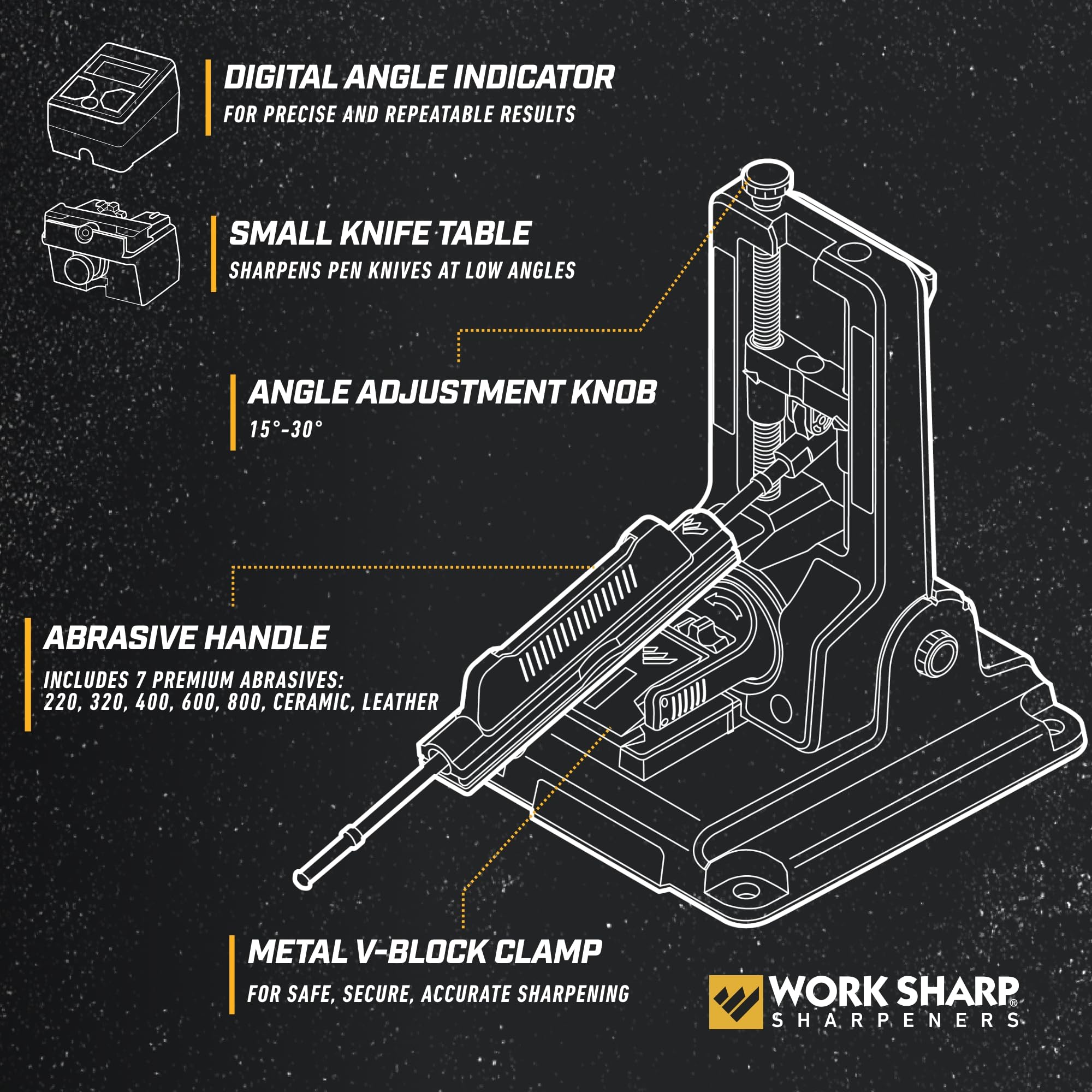 Work Sharp Professional Precision, conjunto de siete abrasivos para diferentes necesidades de afilado.