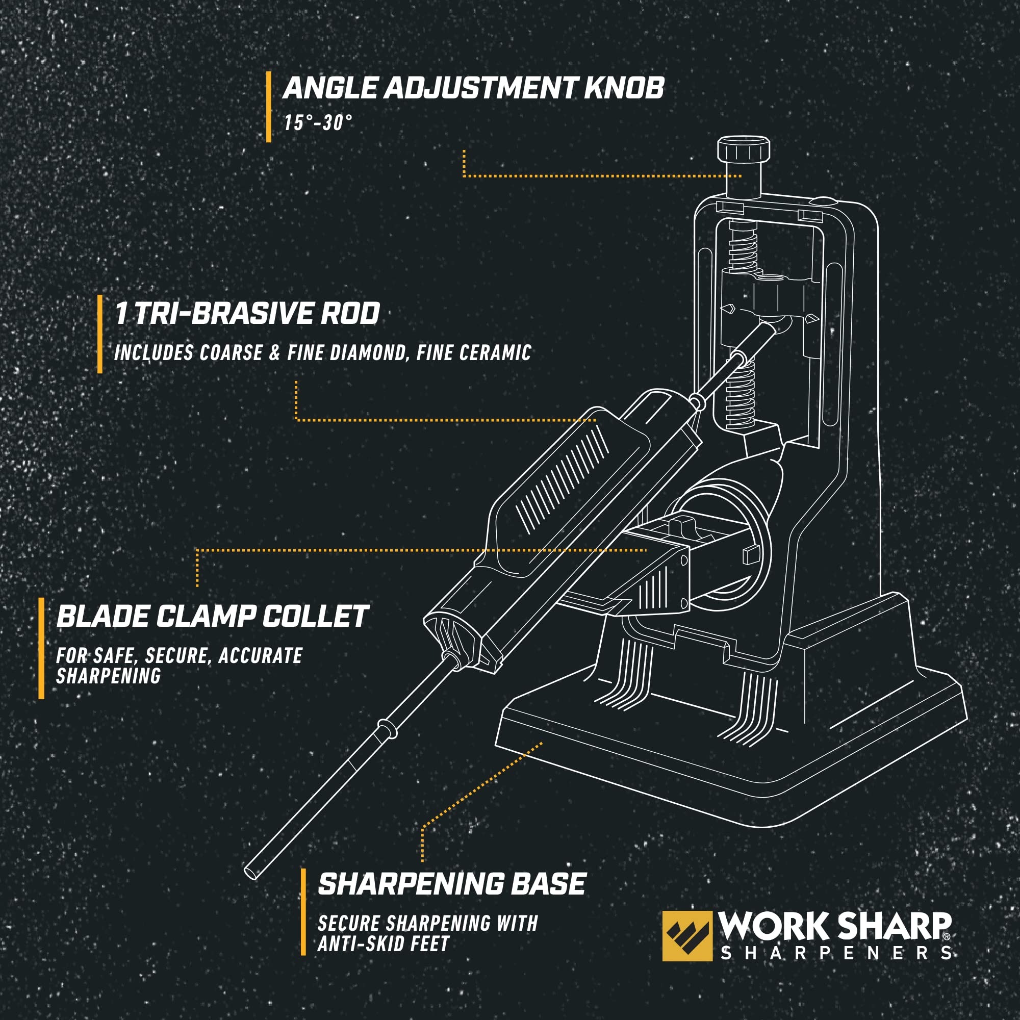 WORK SHARP: rod tri-abrasivo con diamante y cerámico para personalizar el afilado