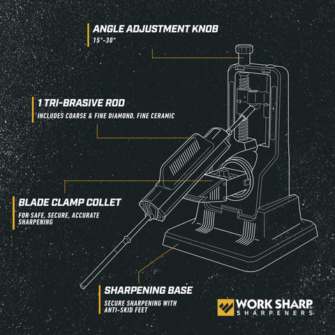 WORK SHARP: rod tri-abrasivo con diamante y cerámico para personalizar el afilado
