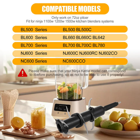 Accesorios WSSJHYY para licuadora Ninja 72oz, amplia compatibilidad y limpieza.
