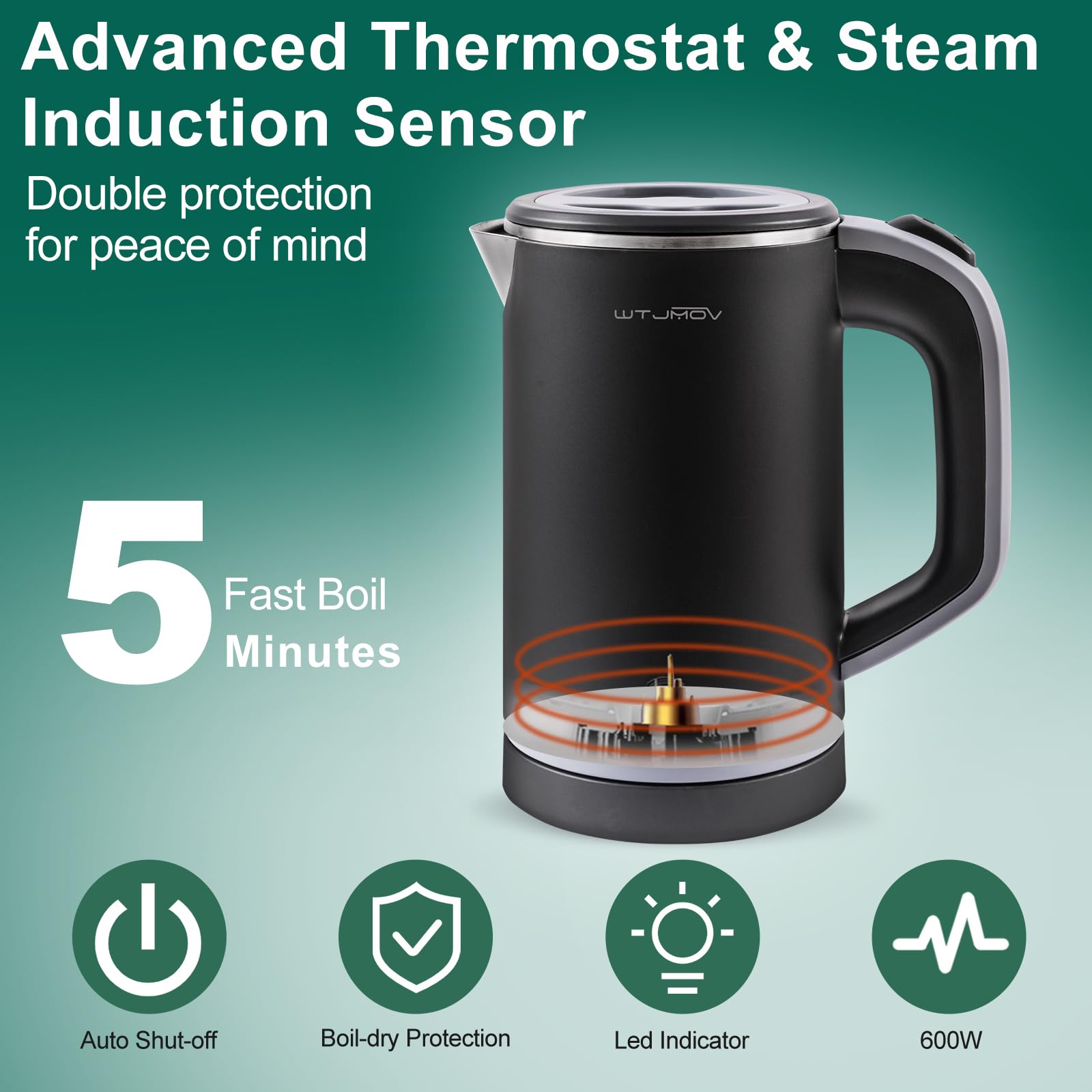 WTJMOV tetera eléctrica portátil 0.8l, apagado automático para mayor tranquilidad
