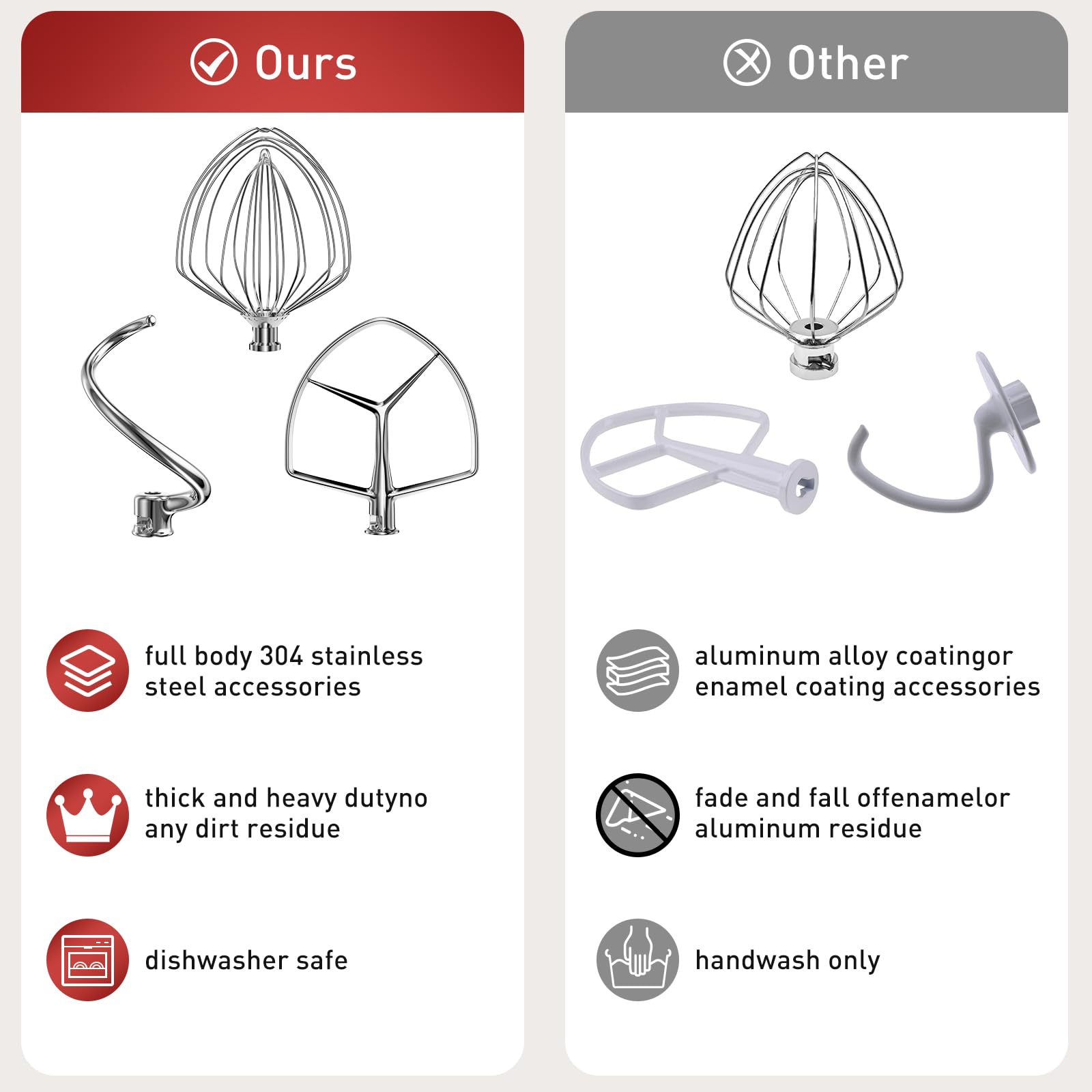 XINCAN batidor de 9 hilos 7QT, airea cremas y batidos.