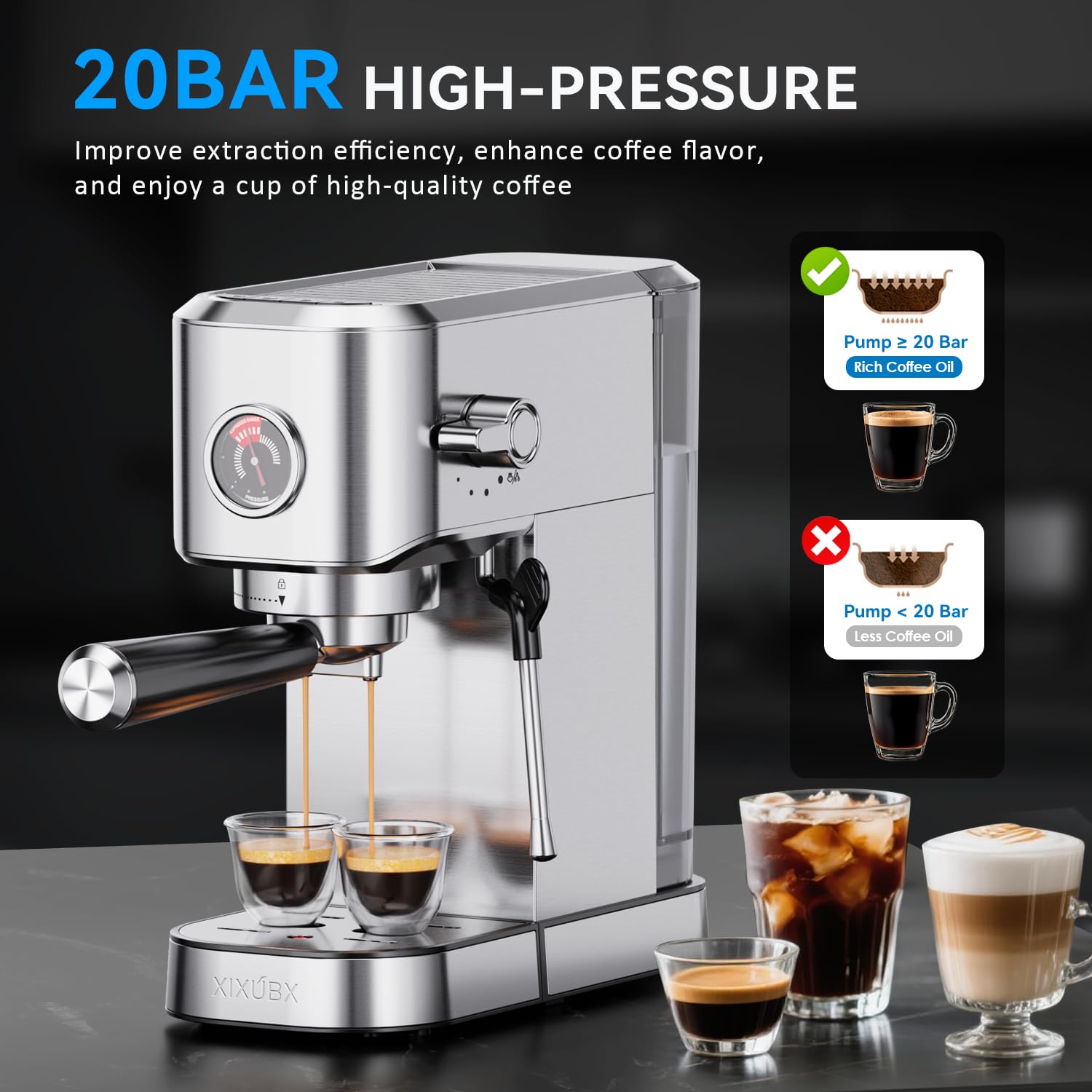 XIXUBX máquina espresso 20 bares, depósito de agua visible para planificar recargas.