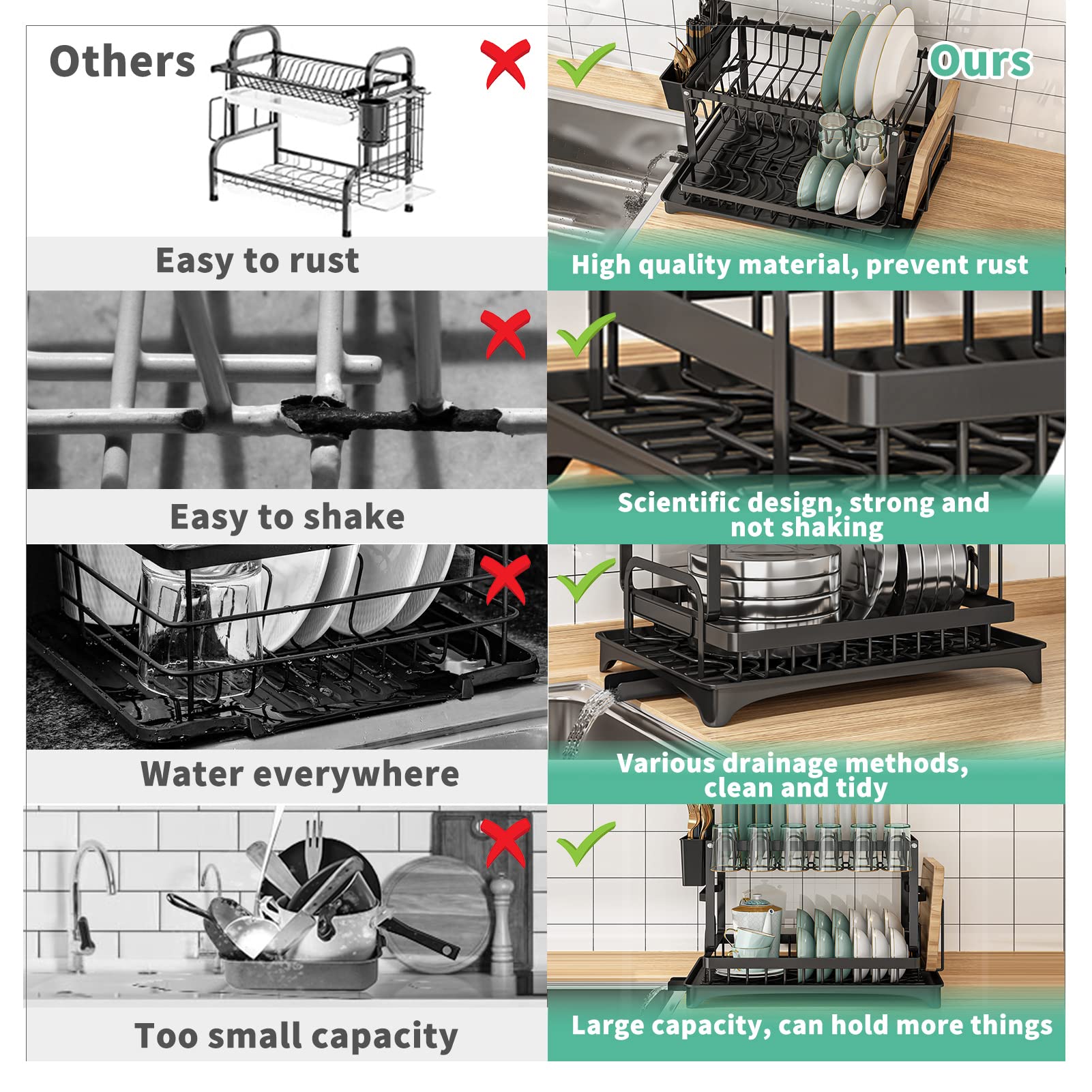 XLMYS escurridor de acero inoxidable 304 ofrece durabilidad y fácil mantenimiento.