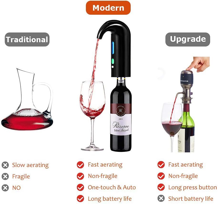 XQCK aerador vino eléctrico con luz roja para oxidación controlada.