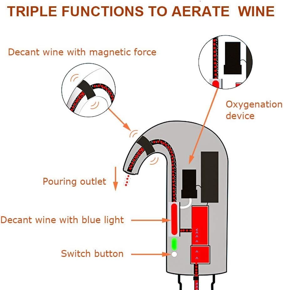 XQCK aerador vino eléctrico portátil para llevar a cualquier lugar.