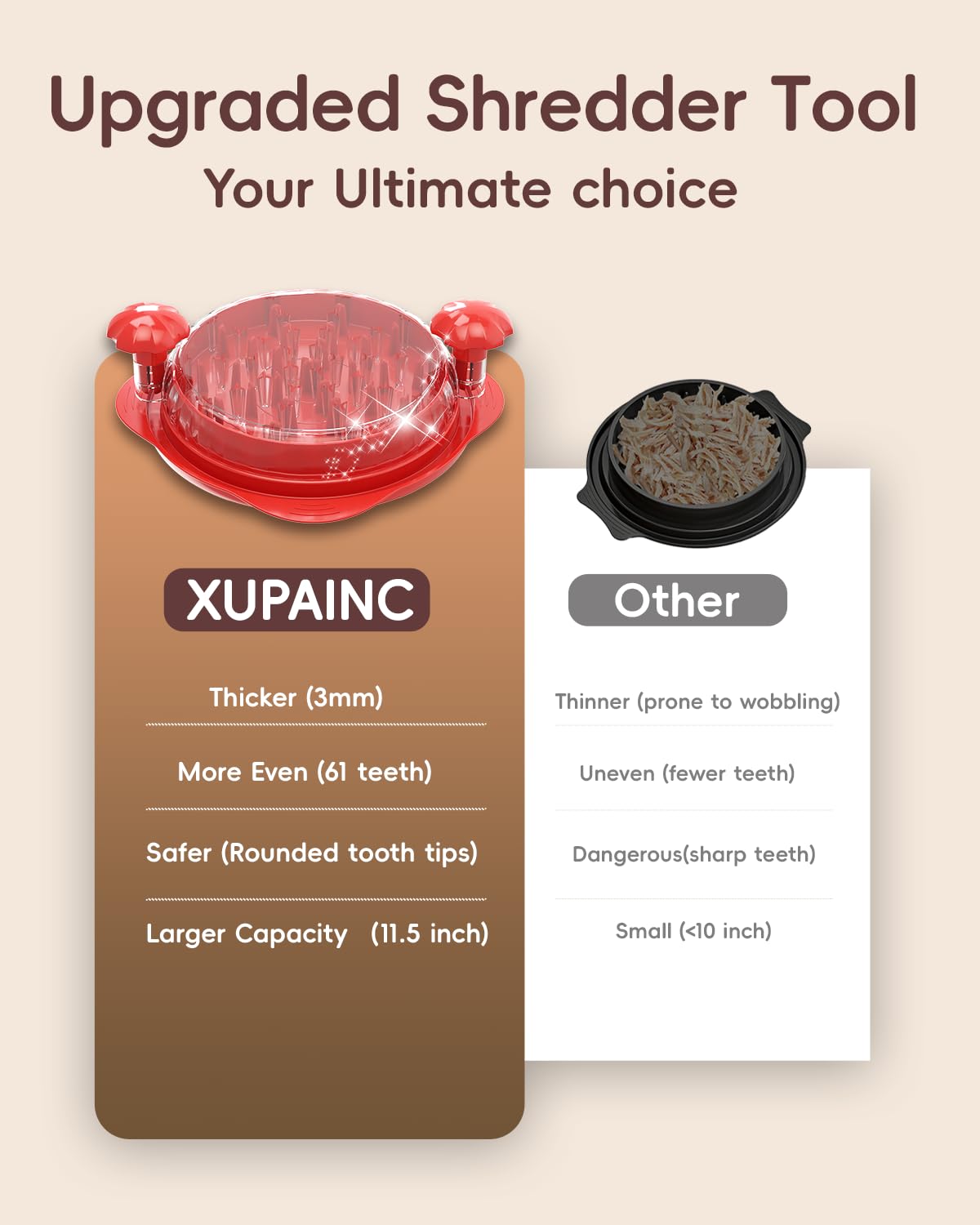 XUPAINC XL11.5 acabado rojo brillante para cocina moderna.