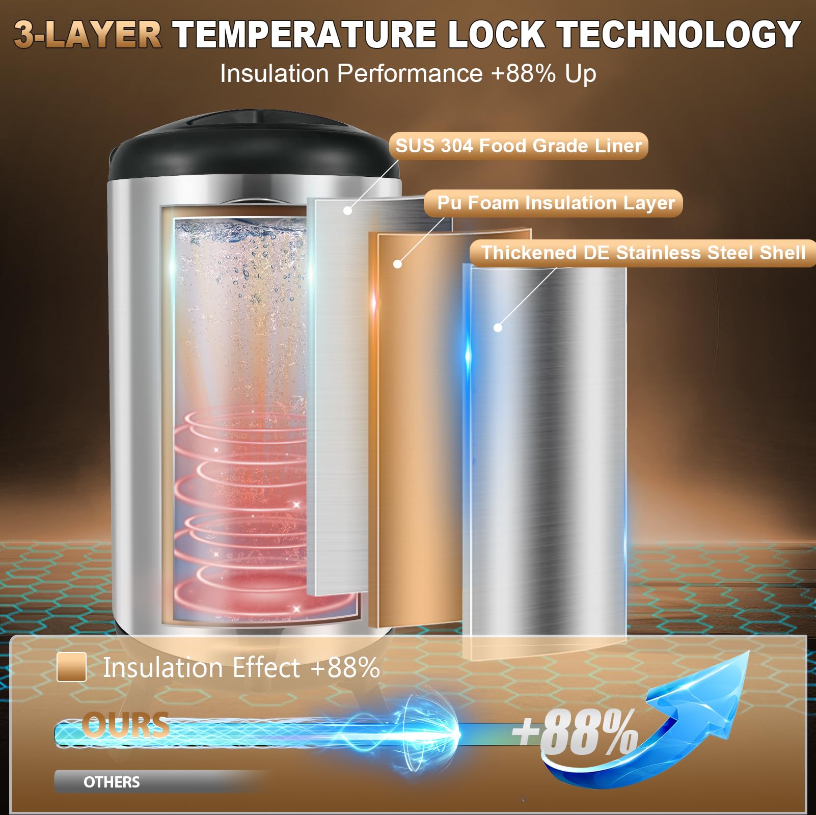 XVEZUA dispensador con termómetro visual para servir a temperatura ideal.