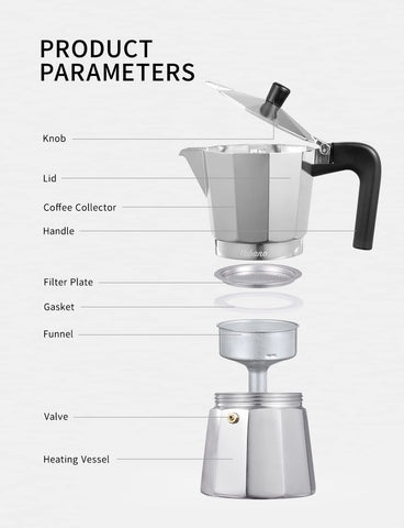 Yabano cafetera moka en cocina en uso facilita espresso casero
