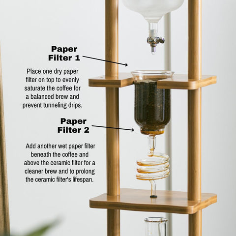 Filtro inferior de papel Yama, protege el cerámico y facilita limpieza.
