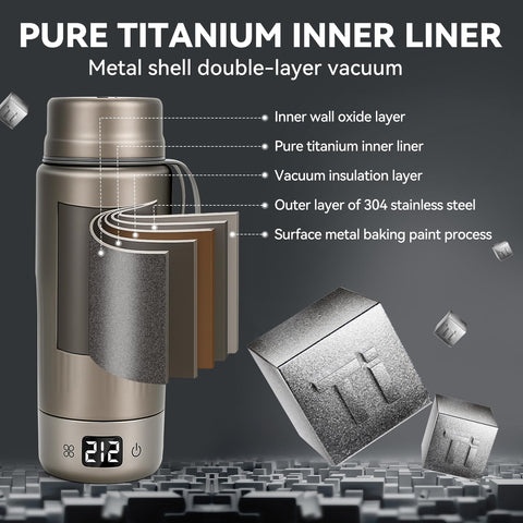Yanwei Kettle hervor rápido 7 minutos para empezar el día