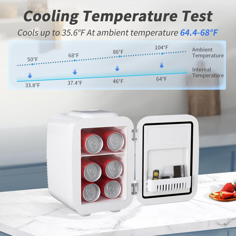 Frío a 1–2°C en la YASHE Mini Nevera 4L.