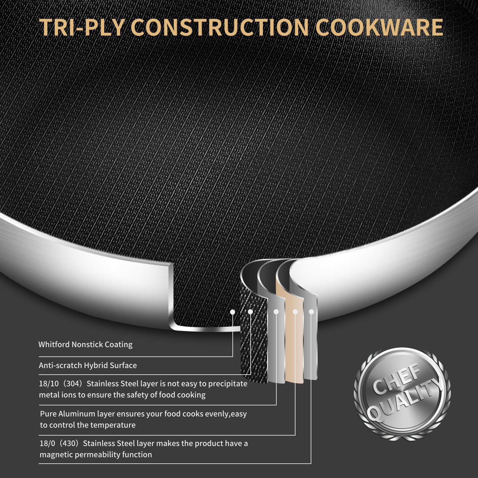 Sartén Yeksum Tri-Ply 12in con núcleo de aluminio para calor rápido
