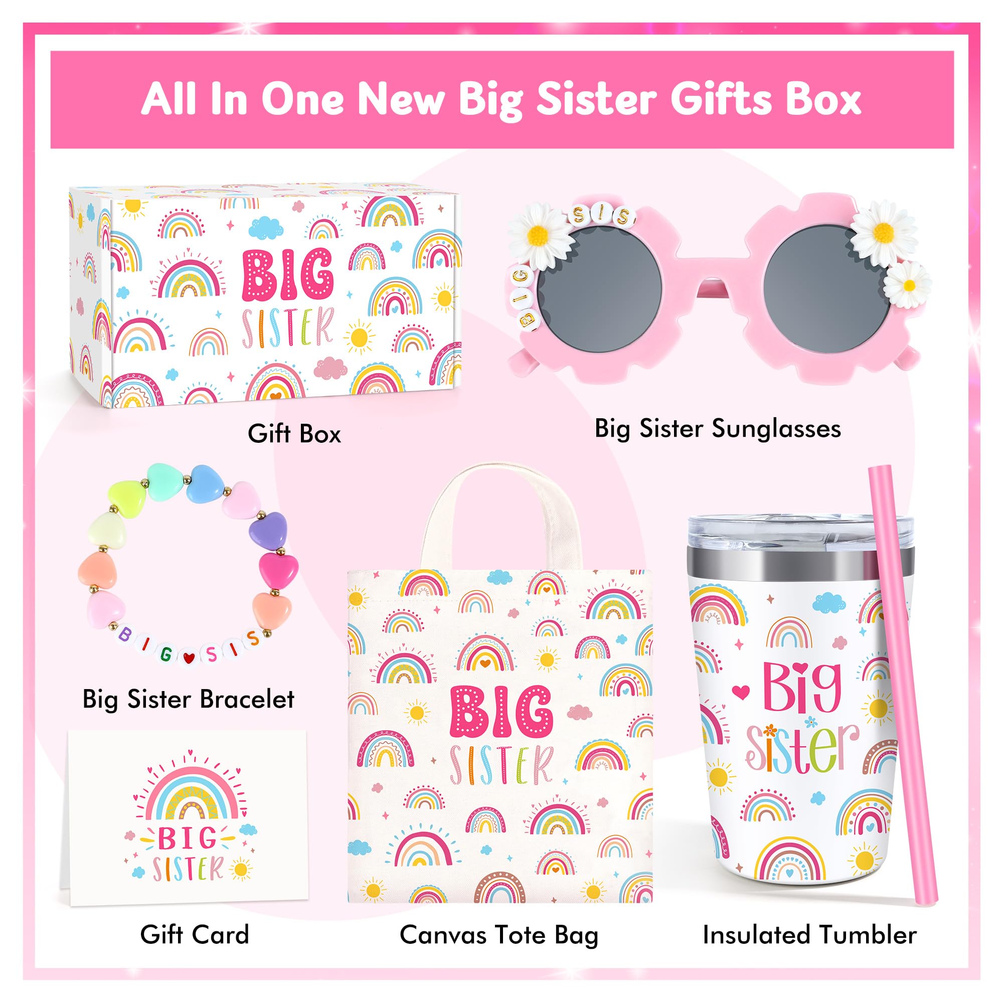 Escena regalo Yenchorn, niña sonriente con conjunto de hermana mayor