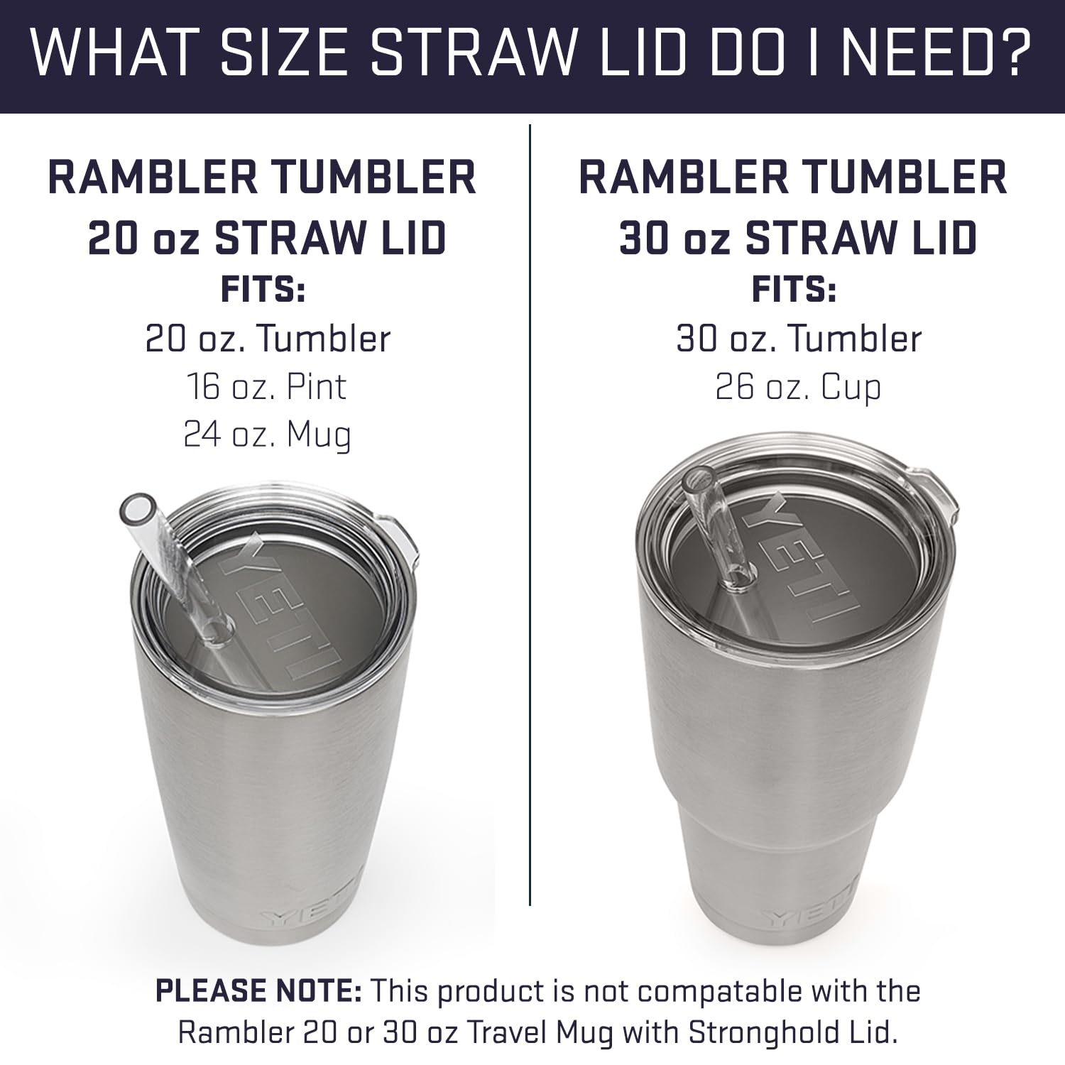 Tapadera YETI Rambler 20 onzas con paja integrada, segura.