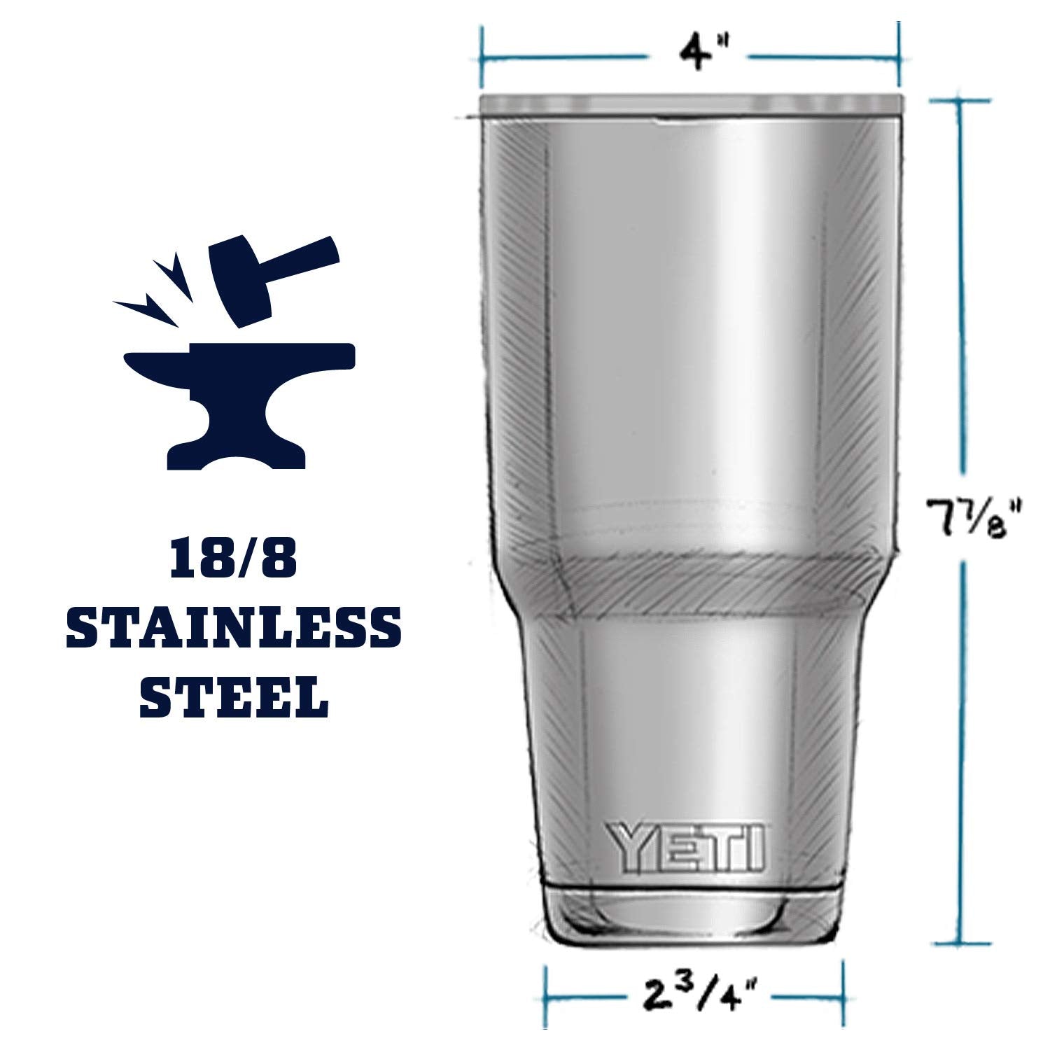 Tapa MagSlider de YETI Rambler cerca, sellado seguro y uso rápido