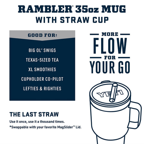 YETI Rambler 35 oz con tapa y paja, evita derrames en movimiento.