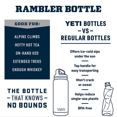 YETI Rambler 64 onzas con aislamiento doble, mantiene bebidas frías por más tiempo.