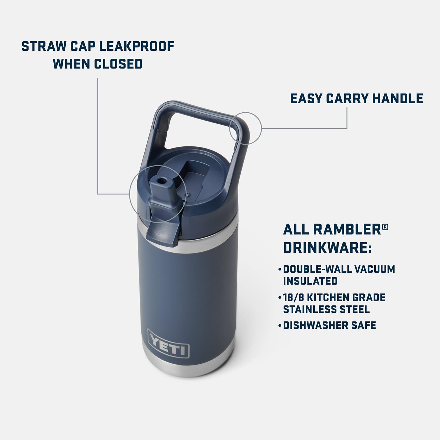 Tapa sorbo YETI Rambler Jr cerrada evita fugas durante juego.
