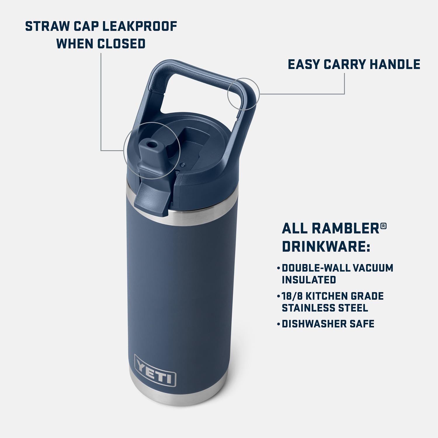 Tapa con pajita integrada de la YETI Rambler facilita beber sin derrames.