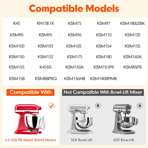 YIFOCUS acople seguro para KitchenAid, instalación rápida y estable.