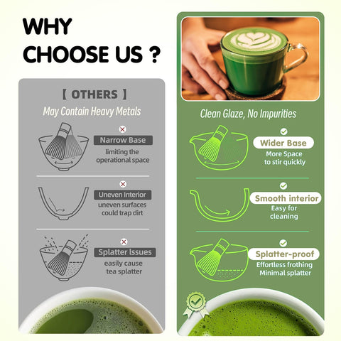 YIKG Kit de Matcha: reposacuchara para mantener orden en la mesa.