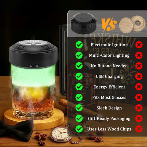 YINDUZ-regalo-kit-ahumador-whiskey-en-caja-de-regalo ideal para cumpleaños o aniversarios.