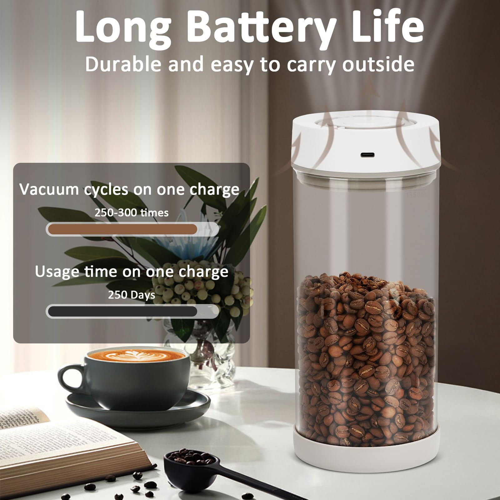 YINDUZ Vidrio borosilicato transparente, permite ver el nivel de café.