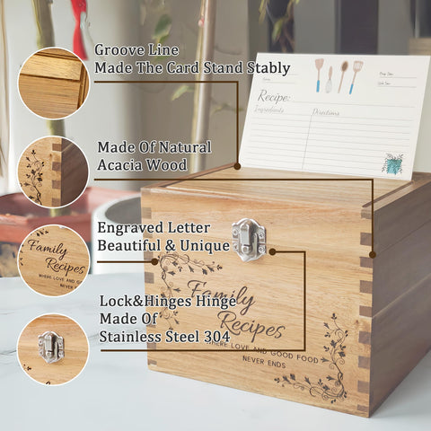 YOJO caja compacta 7x6x5,5 pulgadas para cocinas pequeñas.