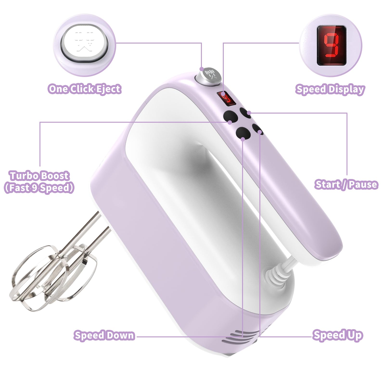 Yomelo Mezclador de mano con motor CC de 400 W, potencia estable para mezclas.