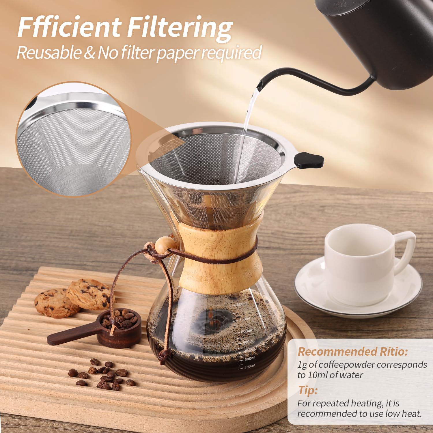 Yopinmall filtro de acero inoxidable reutilizable para extracción de aceites